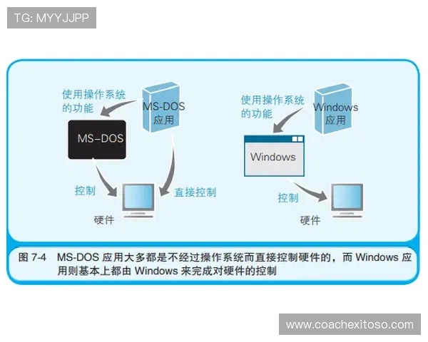专业解析bb视讯维护流程确保游戏环境持续稳定运行